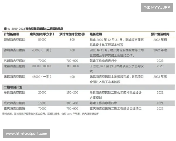 乌马尔·努马戈梅多夫战术调整成效待检验 雏量级格局或迎变动